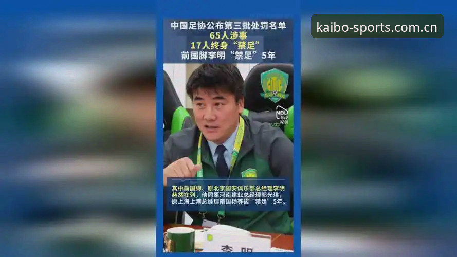 开博体育平台新闻解读教程：足协第三批禁足名单深度分析
